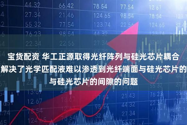 宝货配资 华工正源取得光纤阵列与硅光芯片耦合结构专利，解决了光学匹配液难以渗透到光纤端面与硅光芯片的间隙的问题